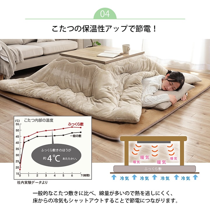 こたつ敷 スムース F 長方形 敷 BE 190X240 190×240cm こたつテーブル