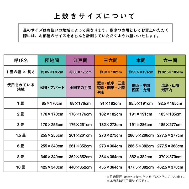い草ラグ コバガード上敷 江戸間8畳 352X352 352×352cm ラグマット カーペット