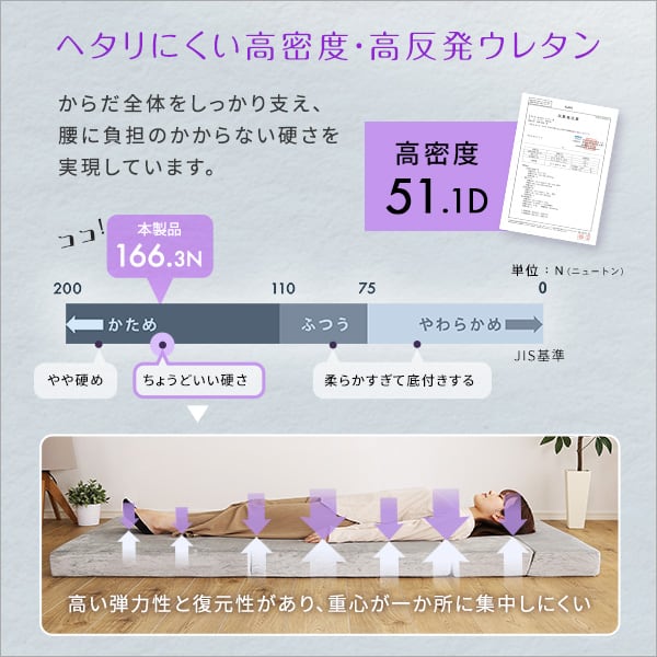 4 Way 折りたたみソファマットレス ダブル 反発力 ロール梱包 厚さ10cm 日本製 4way