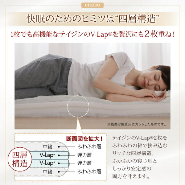 布団 シングル テイジン V-Lap使用 日本製 朝の目覚めを考えた 腰にやさしい 日用品 高反発