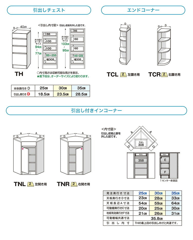 ラック セミオーダーカウンター下収納ぴったりくん キャビネット 幅120cm×奥行25cm 全14色