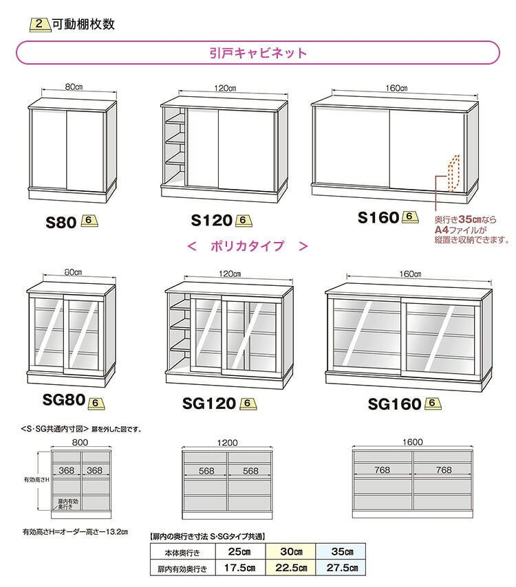 ラック セミオーダーカウンター下収納ぴったりくん 幅80cm×奥行25cm (ポリカタイプ グレイ) キッチン収納