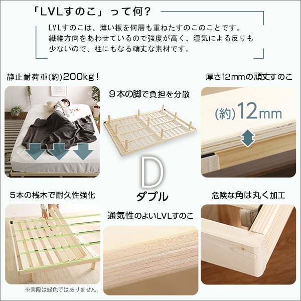 3段階高さ調節 脚付きすのこベッド(ダブル) (ポケットコイルロールマットレス付き) ダブル 家具