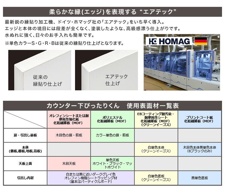 ラック セミオーダーカウンター下収納ぴったりくん 幅160cm×奥行30cm (ポリカタイプ クリア) 食器棚