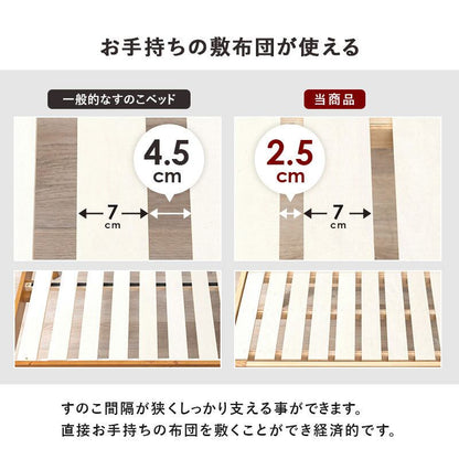 マットレス マットレス付シングルベッド 幅97.5×奥行211.5cm 天然木