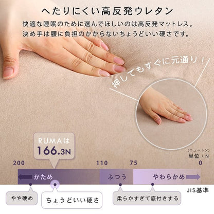 折りたたみマットレス ダブル 反発力 ロール梱包 厚さ10cm 日本製 三つ折り ダブルサイズ
