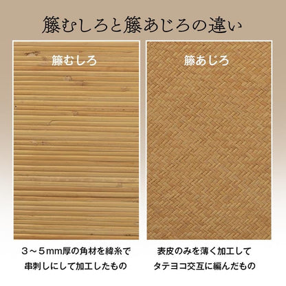 キッチンマット ジャワ 丸巻 286X382 286×382cm ラグマット カーペット ラグ 絨毯
