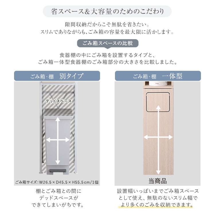 さわやかなごみ箱一体型食器棚 ごみ箱1つタイプ 食器棚 ゴミ箱付き ごみ箱 ダストボックス