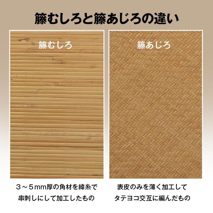 キッチンマット 宝麗 丸巻 200X250 200×250cm ラグマット カーペット ラグ 絨毯
