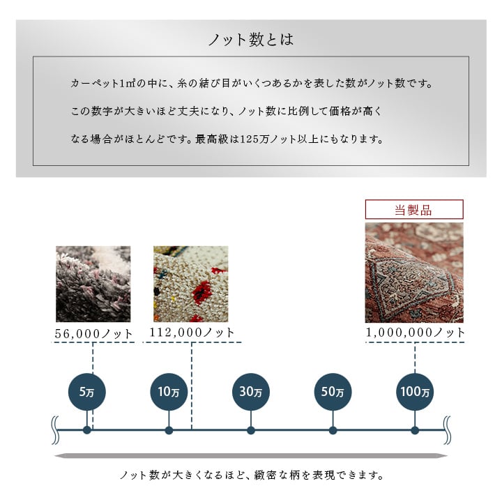 ウィルトンカーペット アルスラーン NV 200X300 200×300cm ラグマット カーペット