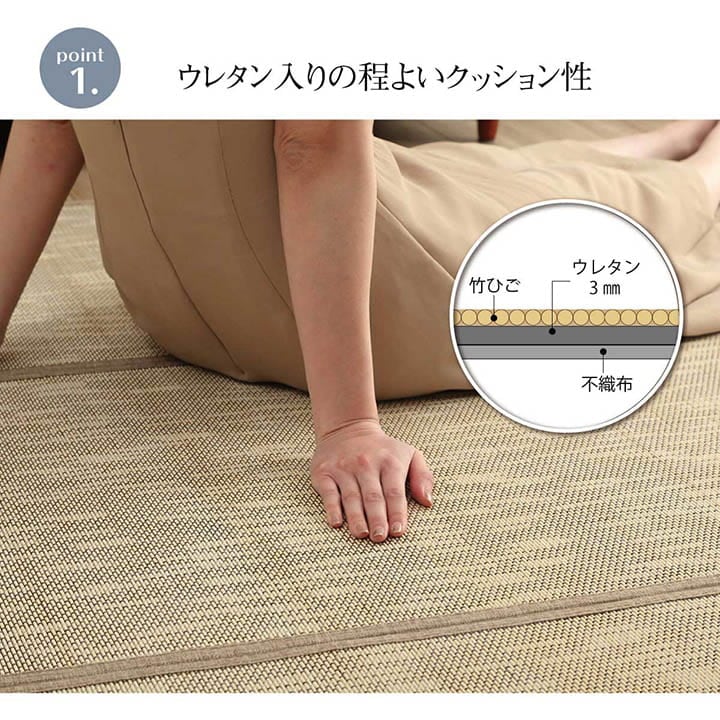 キッチンマット ルクス 三折 IV 180X180 180×180cm ラグマット カーペット ラグ