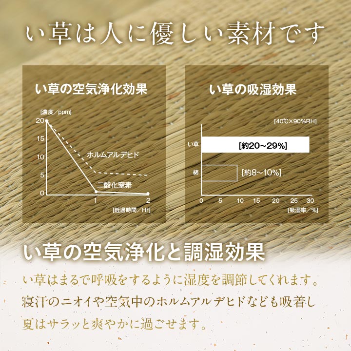 殿 平枕 30X50 50×30cm 日用品 消臭 枕 寝具 い草には 空気をきれいにする