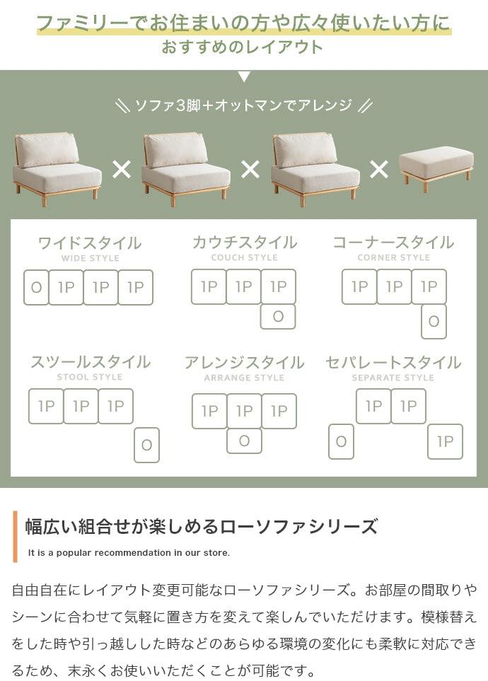 ソファー 2点セット ファブリックローソファ ローソファー フロアソファー ソファーベッド