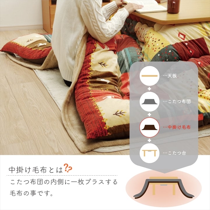 中掛け布団 アクリル 大判長方形4尺 BR 200X240 200×240cm こたつ こたつセット