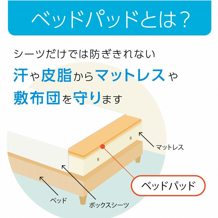 ペッドバッド ベットパッド防ダニ シングル 100X200 100×200cm 日用品 抗菌 消臭