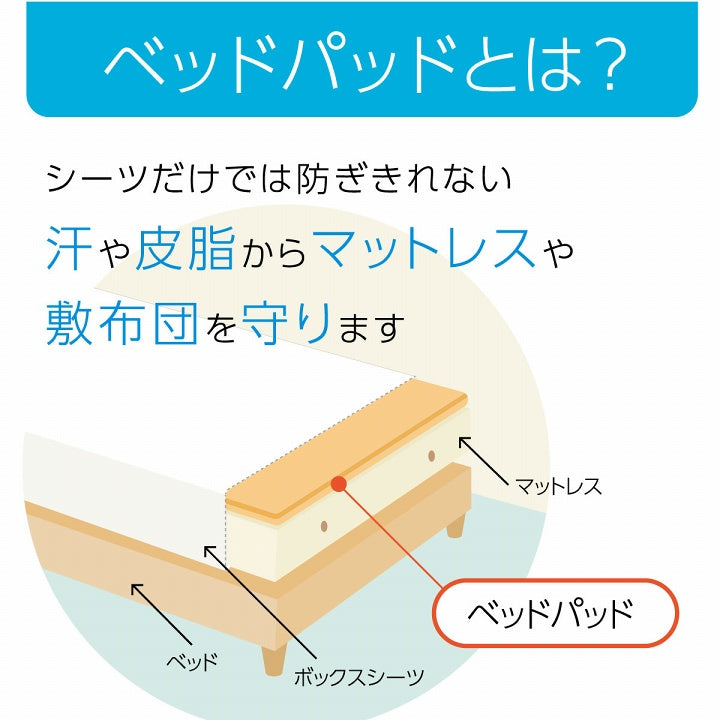 ペッドバッド ベットパッド防水 シングル 敷パッド 100X200 100×200cm 日用品 撥水
