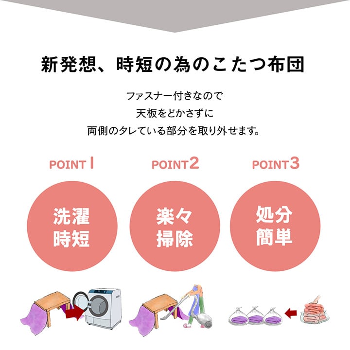 掛布団 スパット省 普通版正方形 掛 BE 200X200 200×200cm こたつ こたつセット