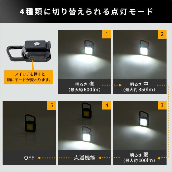 照明 充電式スーパーフラッシュライト ライト 非常用ライト 持ち歩き コンパクト 明るい 小さい