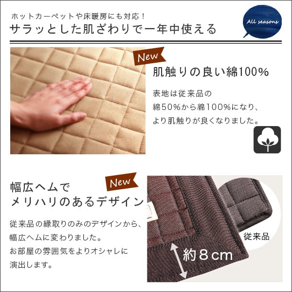 キルティングデニム調ラグMサイズ(185x185cm)オールシーズン 滑り止め付き 手洗い対応 ラグ