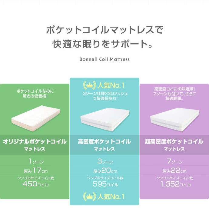 ベッド シングル Erin 宮棚&コンセント付き引き出し収納ベッド すのこベッド パイプベッド