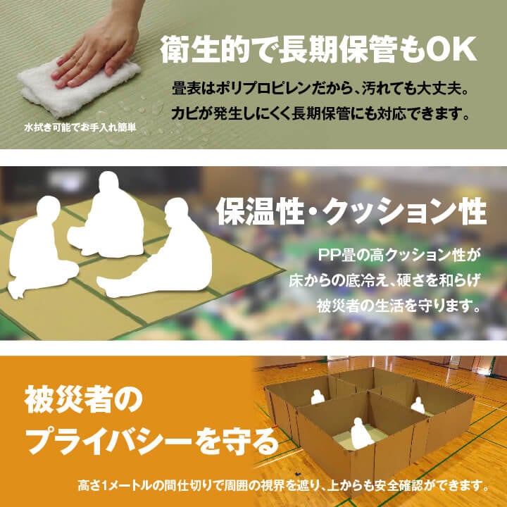 ラグ 防災間仕切りセット 200×200cm ラグマット カーペット 絨毯 三つ折り 3つ折り