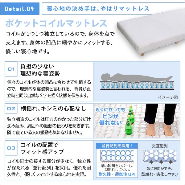 新発想で搬入も組立カンタン!やわらかな寝心地 セミダブルサイズ 脚付き 組説簡単 -ユニテ 全3色