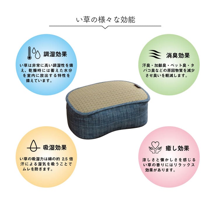 クリア スマホクッション BL 30X40 30×40×15cm 日用品 抗菌 ブルー オレンジ