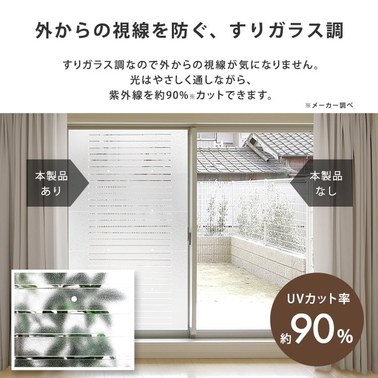 すりガラス調断熱二重窓パネル 12枚入り (6枚×2セット) 二重窓パネル UVカット 断熱