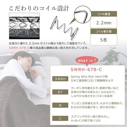 ボンネルコイルマットレス Bonjia-ボンジーア- シングルサイズ 幅97×奥行195cm 一人暮らし