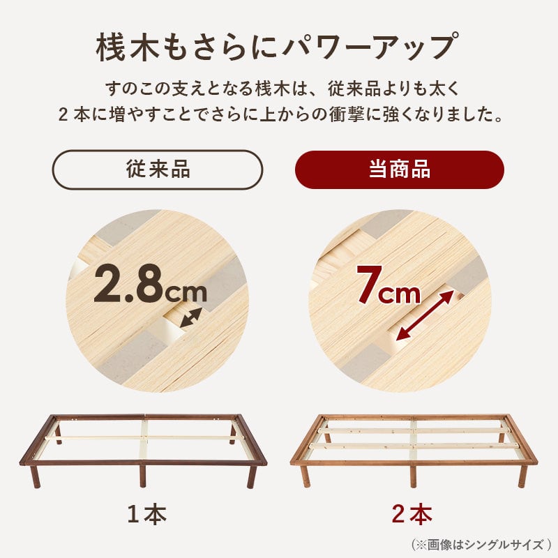 ベッド セミダブルベッド (約)幅122×奥行210×高さ11.5/26.5/31.5cm 天然木
