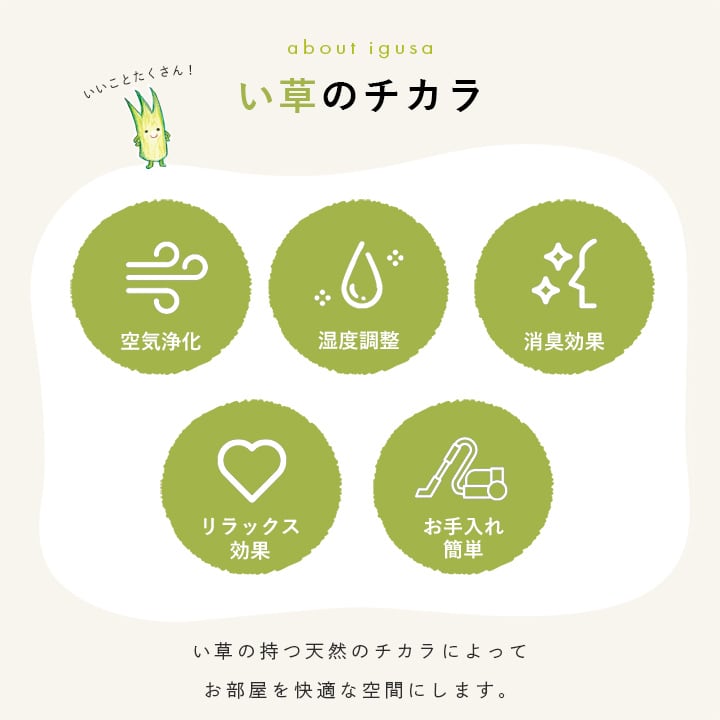 置き畳 ハイハイ畳AZ 半畳 70X70 70×70cm ラグマット カーペット ラグ 絨毯 日本製