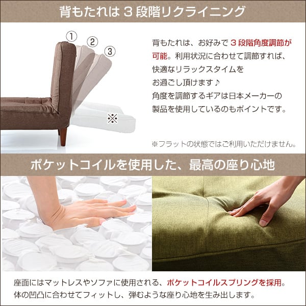1人掛ハイバックソファ(布地)ローソファにも ポケットコイル使用 3段階リクライニング 日本製 布地