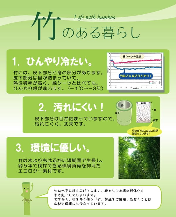 敷パッド Pひんやり竹 丸巻 100X200 100×200cm 日用品 寝具 耐久性に優れ