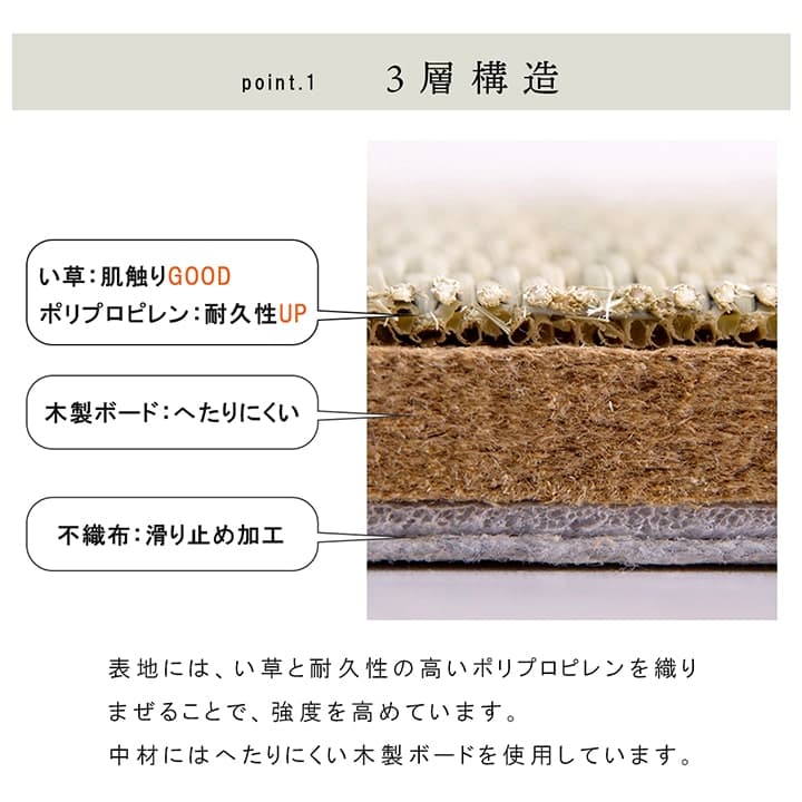 置き畳 ネイラル 9P 半畳 70X70 70×70×1.5cm ラグマット カーペット ラグ 絨毯