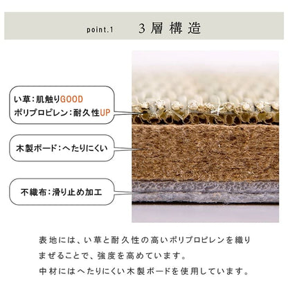 置き畳 ネイラル 9P 半畳 70X70 70×70×1.5cm ラグマット カーペット ラグ 絨毯