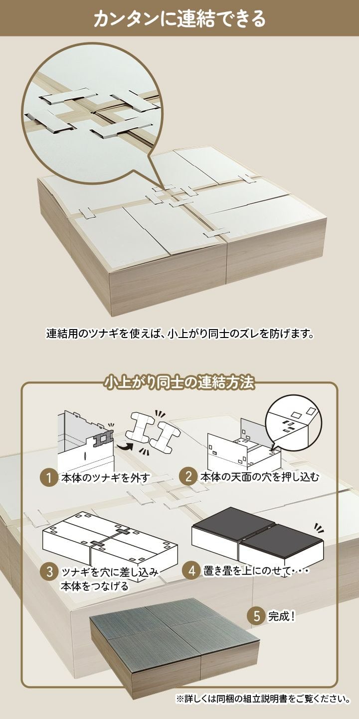置き畳 小上がり段ボール一式1P美畳 セット 半畳 GN 70×70×29.5cm ラグマット ラグ