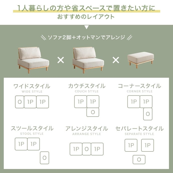 ソファー 4点セット ファブリックローソファ3脚+オットマン1脚 ローソファー カウチソファ 天然木