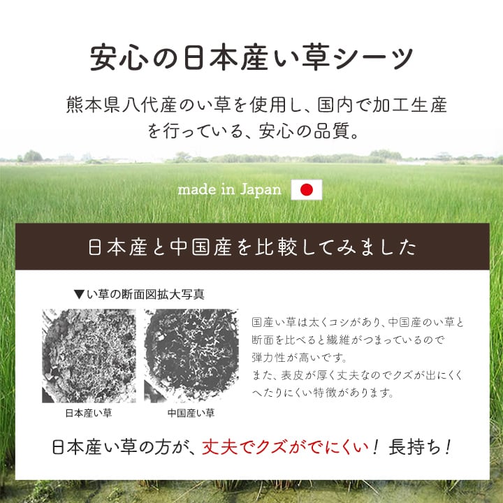 敷パッド 詩織 シングル GN 88X180 88×180cm 日用品 日本製 グリーン ネイビー