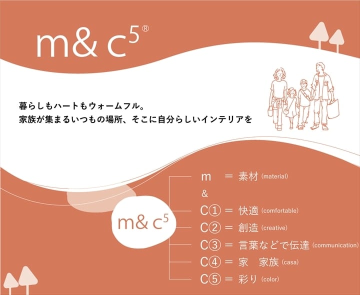 掛布団 CFドット 正方形 BL 200X200 200×200cm こたつ こたつテーブル コタツ
