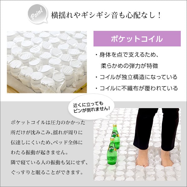 ロール梱包片面仕様ポケットコイルマットレス セミダブルサイズ インテリア 寝具 収納 マットレス