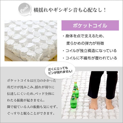 ロール梱包片面仕様ポケットコイルマットレス セミダブルサイズ インテリア 寝具 収納 マットレス