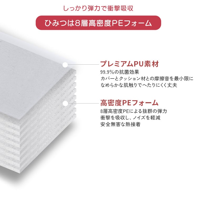 ラグ 折りたたみ式キッズプレイマット Sサイズ(120×160cm) プレイマット フロアマット
