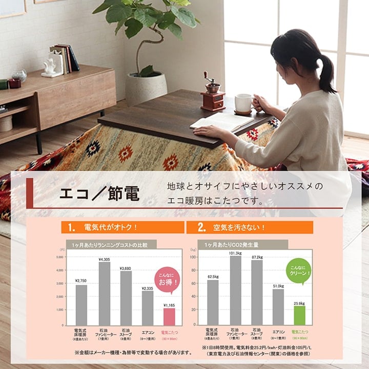 カバータイプ オリバーカバー 正方形 BR 195X195 195×195cm こたつ こたつセット
