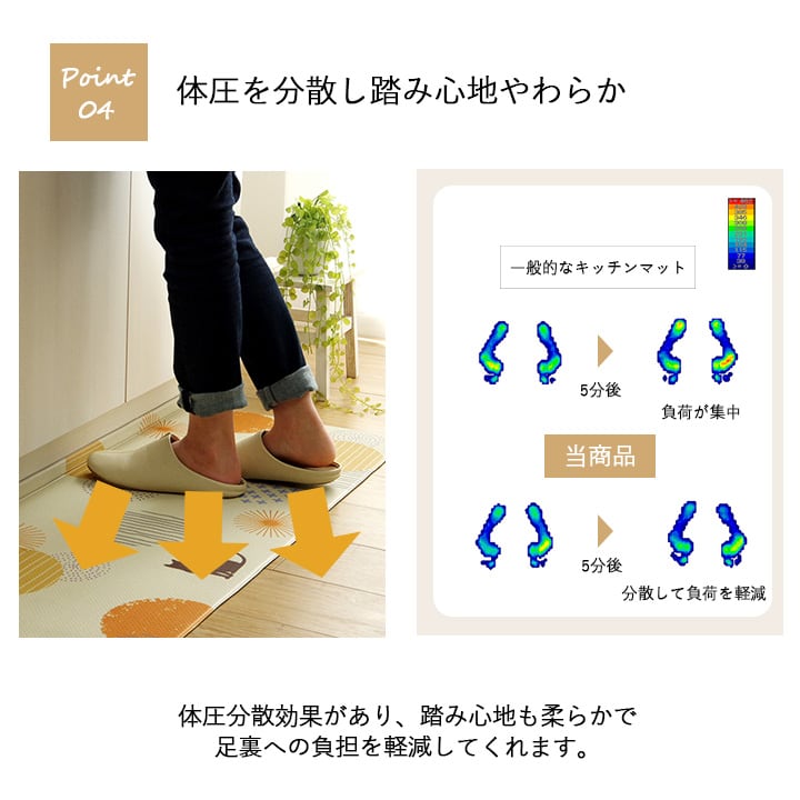 キッチンマット プラッツ 45X120 45×120cm ラグマット カーペット ラグ 絨毯 マット