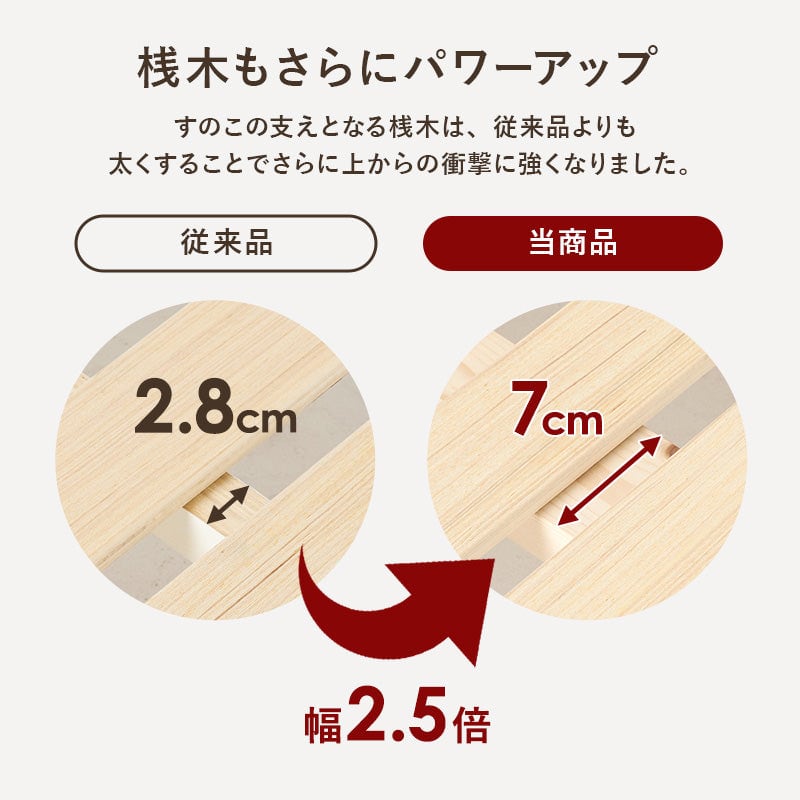 ベッド セミシングルベッド (約)幅82×奥行210×高さ11.5/26.5/31.5cm 天然木