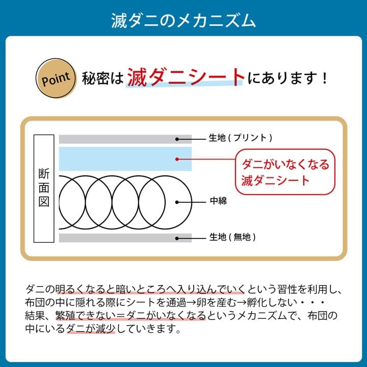 掛布団 滅ダニ ダブル BE 190X210 190×210cm 日用品 寝具 毎日使うお布団