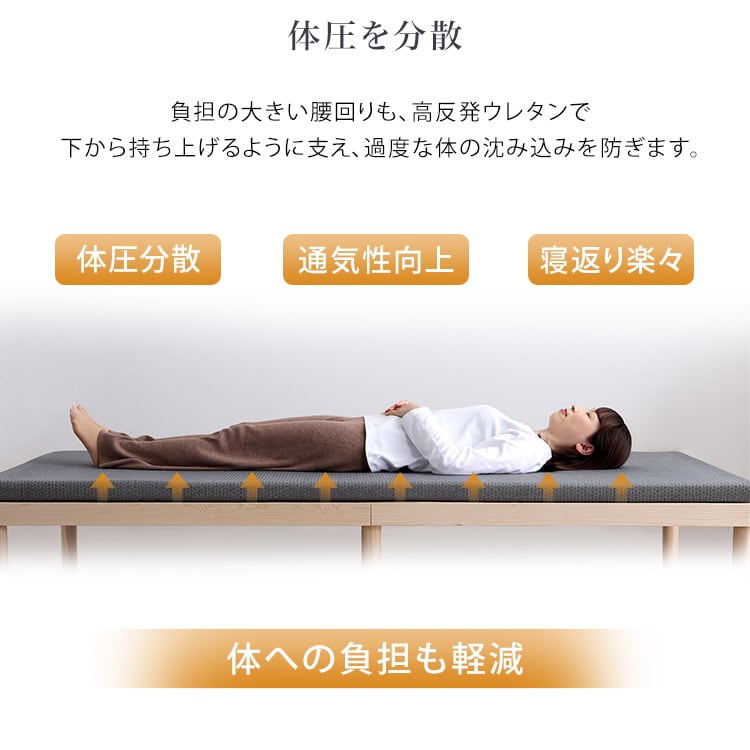 高反発ウレタンマットレス (ダブル) ダブル 洗えるカバー マットレストッパー 敷布団 高反発 硬め