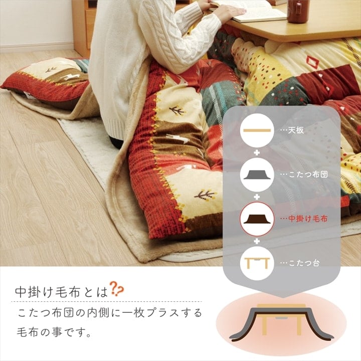 中掛け布団 アクリル 大判長方形5尺 BR 200X280 200×280cm こたつ こたつセット