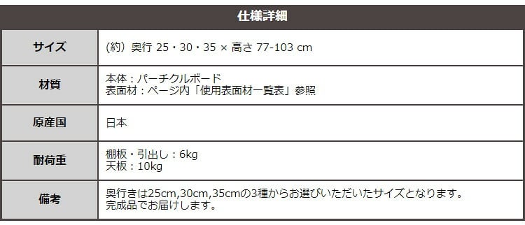 ラック セミオーダーカウンター下収納ぴったりくん エンドコーナー右置き 奥行35cm キッチン収納 完成品