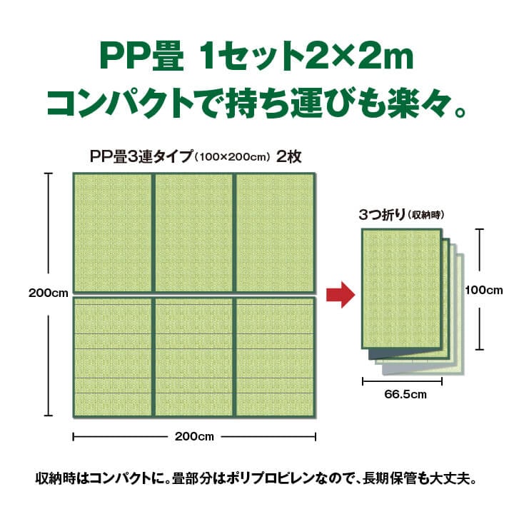 ラグ 防災間仕切りセット 200×200cm ラグマット カーペット 絨毯 三つ折り 3つ折り